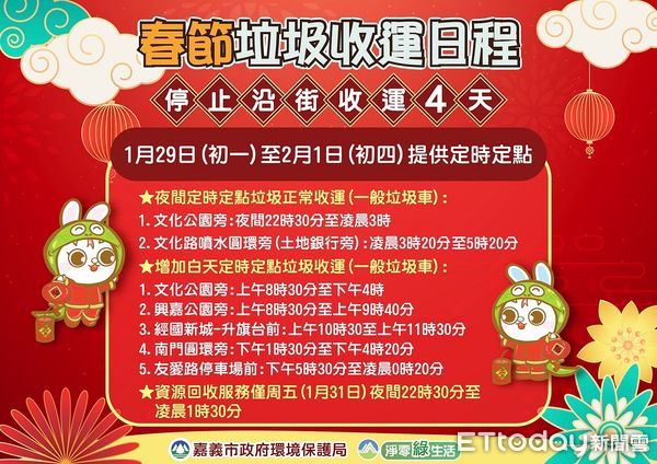 ▲▼   嘉義市垃圾定點收運時間地點  。（圖／嘉義市政府提供）