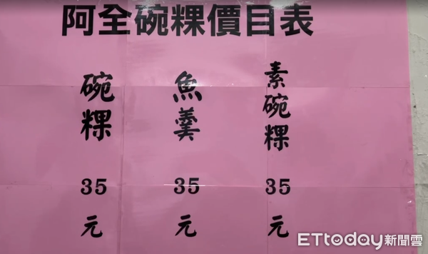 ▲台南百年老店阿全碗粿大年初一上午因火警燒燬，老闆曾朝欽里長僅花3天時間，就租屋重新開幕營業，民眾都覺得很驚訝。（圖／記者林東良翻攝，下同） 