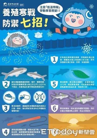 ▲▼      大陸冷氣團南下 嘉義縣政府籲請農漁牧養業加強防寒措施 。（圖／嘉義縣政府提供）