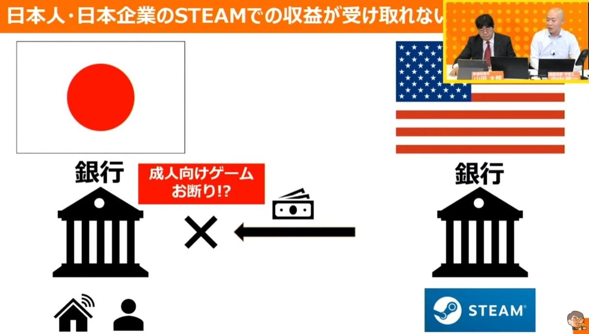 ▲▼日銀行審查成人遊戲？（圖／翻攝自推特）