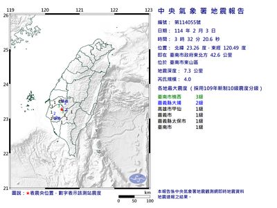 今晨台南規模4地震　最大震度3級