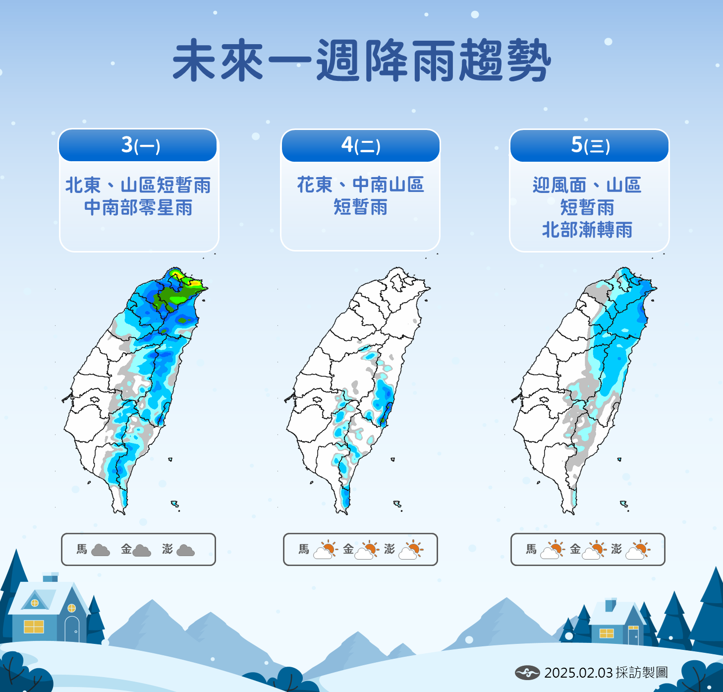 ▲▼天氣趨勢。（圖／氣象署提供）