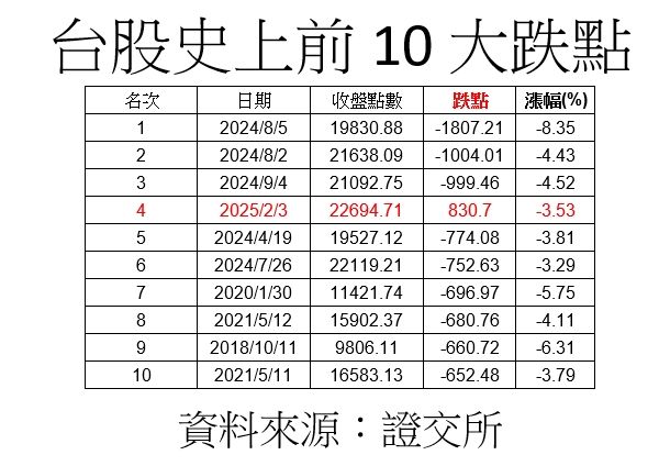 ▲▼             。（圖／記者陳瑩欣攝）