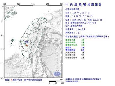 56嘉義大埔3.9地震　最大震度4級「6縣市有感」