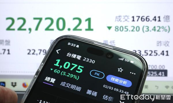 ▲▼台北股市 新春開盤 暴跌 台積電。（圖／記者屠惠剛攝）
