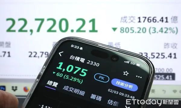 ▲▼台北股市 新春開盤 暴跌 台積電。（圖／記者屠惠剛攝）