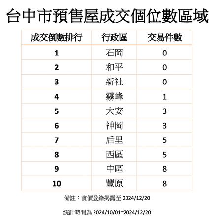 ▲▼             。（圖／記者陳筱惠攝）