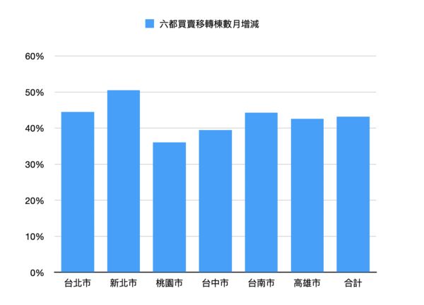 ▲▼             。（圖／記者項瀚製）