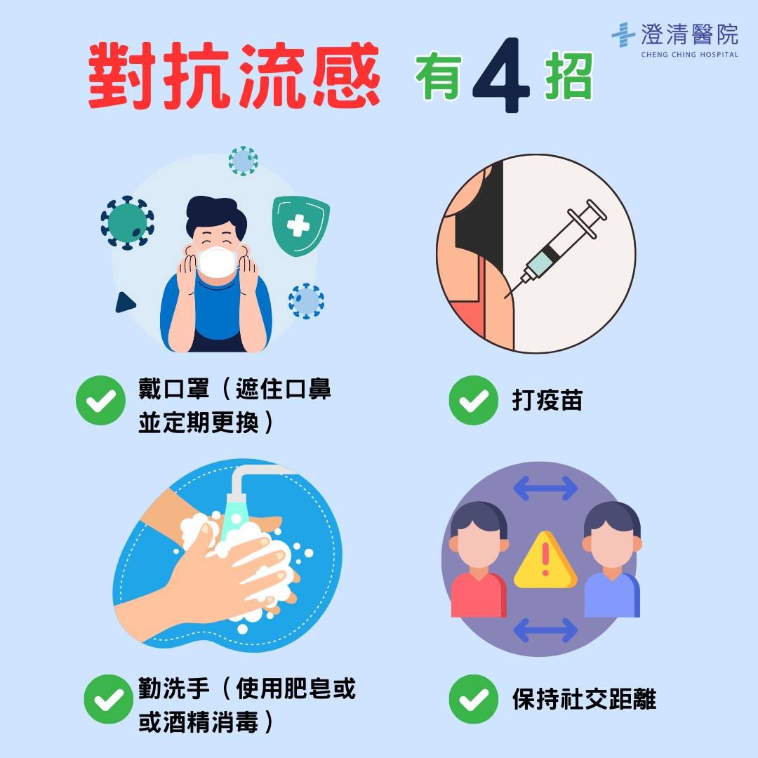 澄清綜合醫院中港分院分享4招對抗流感的方式。（圖／翻攝自Facebook／澄清綜合醫院中港分院）