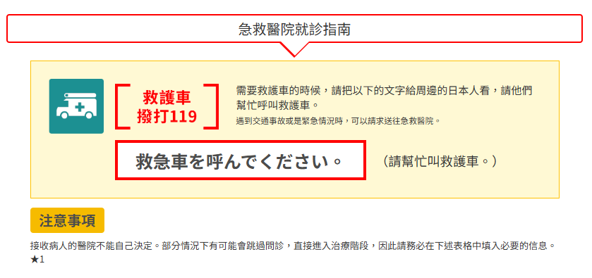 ▲▼赴日生病怎麼辦？這網站詳列「就診指南」　語言不通也OK。（圖／翻攝jnto.go.jp）