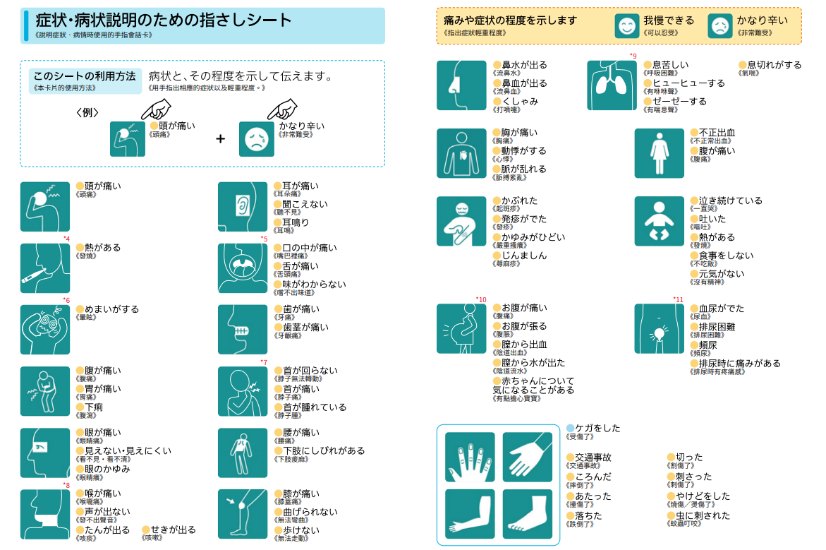 ▲▼赴日生病怎麼辦？這網站詳列「就診指南」　語言不通也OK。（圖／翻攝jnto.go.jp）