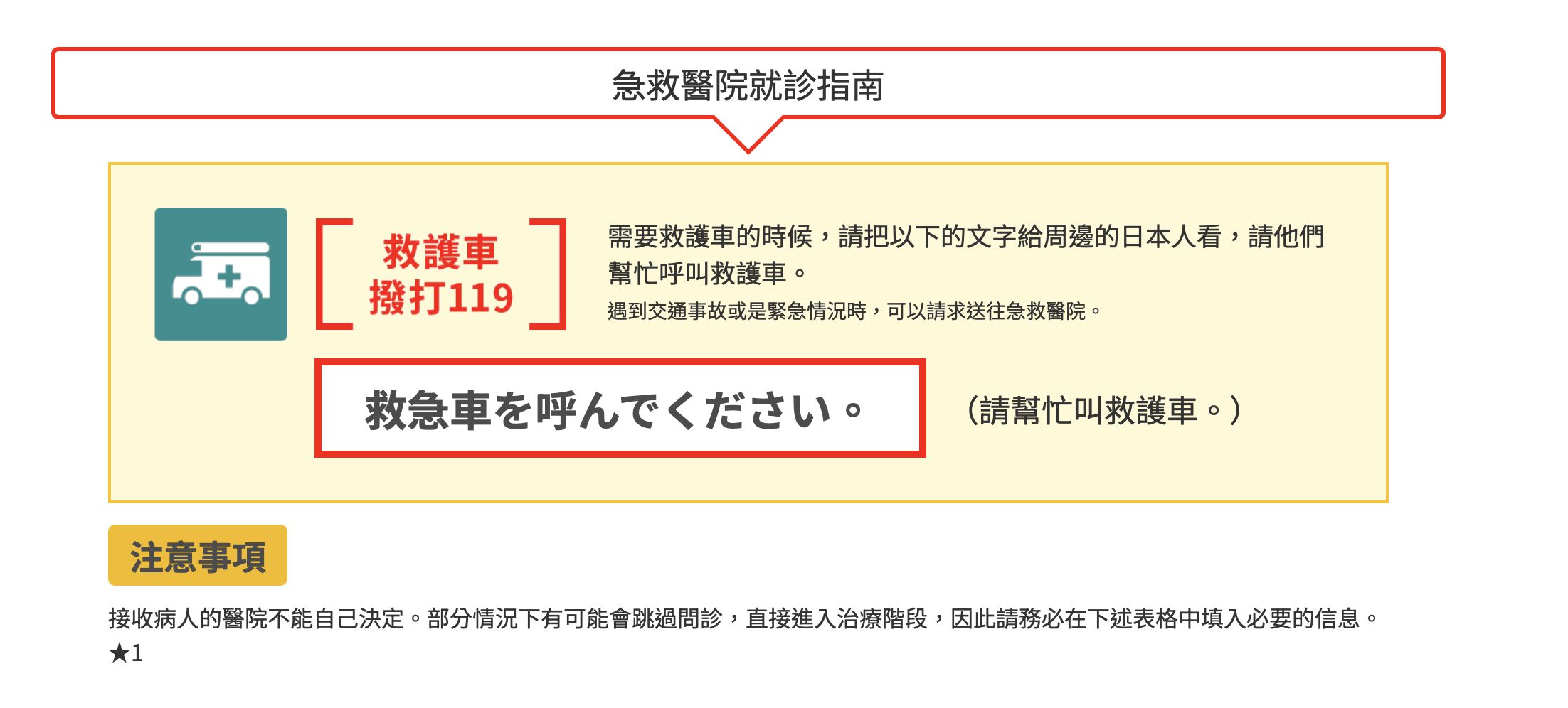 ▲▼日本就醫指南。（圖／翻攝自網站）