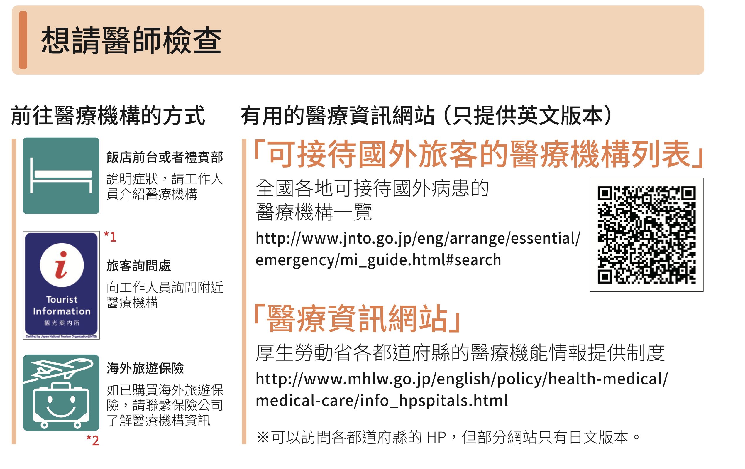 ▲▼日本就醫指南。（圖／翻攝自網站）