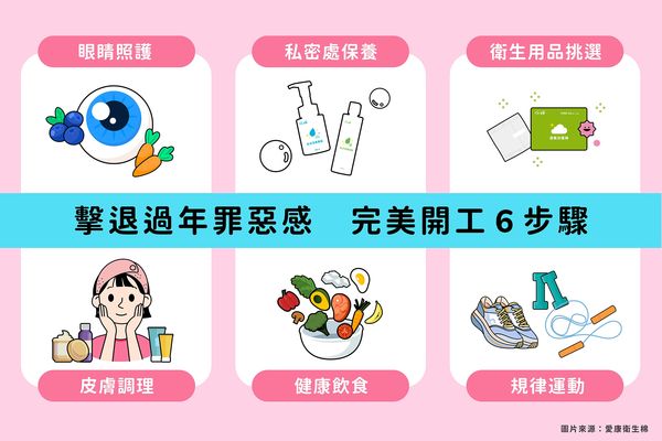 ▲▼擊退年後倦怠！「完美開工6步驟」快做             。（圖／品牌提供）
