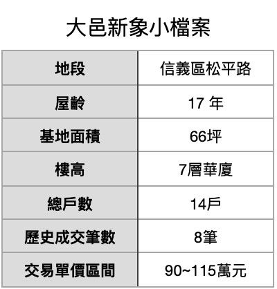 ▲▼             。（表／記者項瀚製）