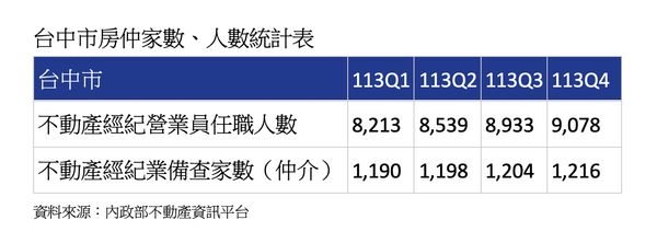 ▲▼             。（圖／記者陳筱惠攝）