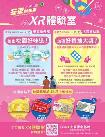 ▲桃園安東青創基地推出免費體驗「XR心靈太空艙」還有抽好禮