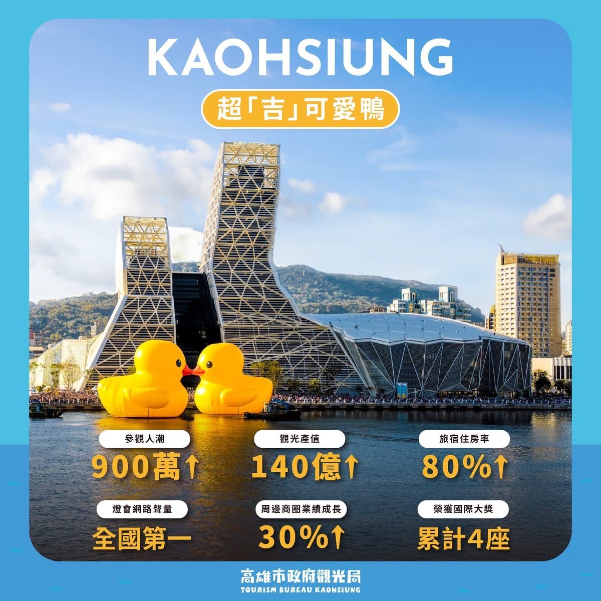 ▲▼高雄黃色小鴨去年狂吸900萬人朝聖　1年後「被宰了」做成帆布包。（圖／記者賴文萱翻攝）