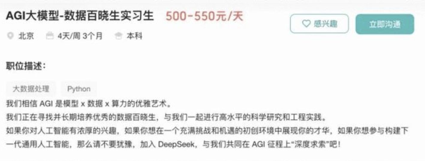 ▲DeepSeek在求職平台上貼出的職缺及薪資待遇。（圖／翻攝環球網）