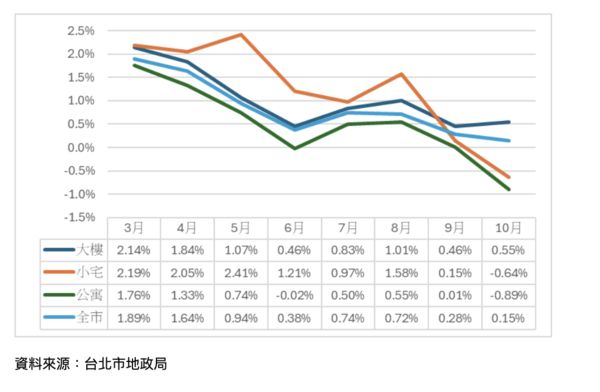 ▲▼             。（圖／記者項瀚攝）