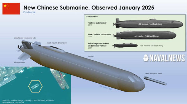 ▲美國海軍潛艦專家指出國廣州造船廠出現一艘無帆罩、「X」形舵的新形潛艦。。（圖／翻攝自X／@CovertShores）