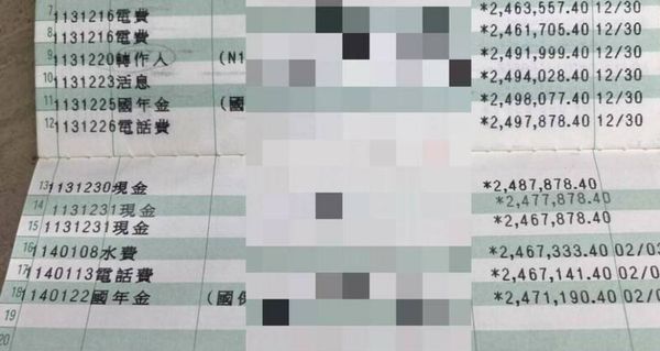 ▲彰化老伯險遭詐騙200萬元。（圖／警方提供）