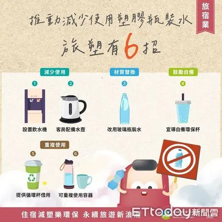 ▲花蓮縣政府向旅宿業者宣導減少塑膠瓶裝水6大招。（圖／花蓮縣政府提供，下同）