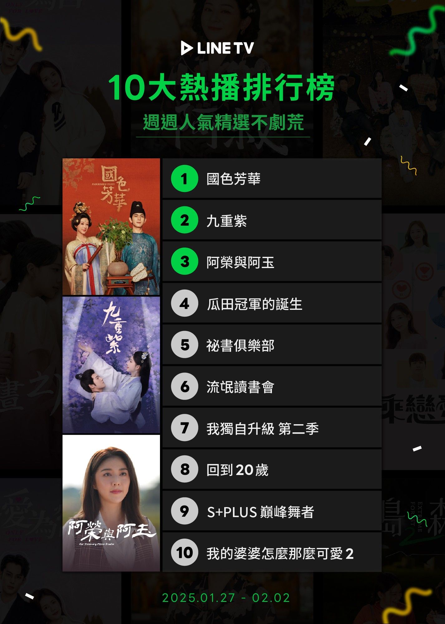 ▲▼LINE TV收視週榜（1/27-2/2）。（圖／LINE TV提供）