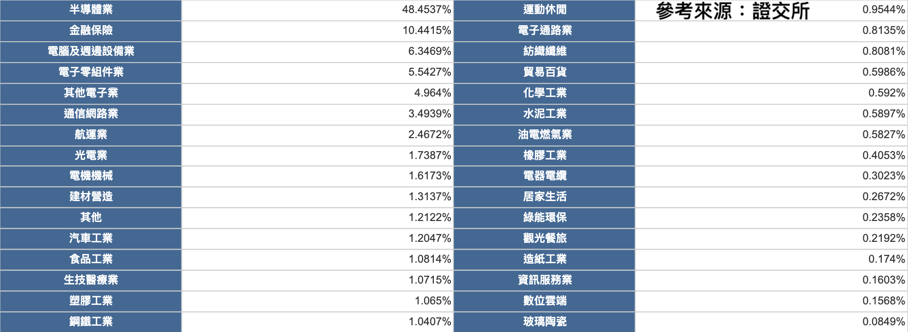 ▲▼ 玩股網1。（圖／記者巫彩蓮攝）