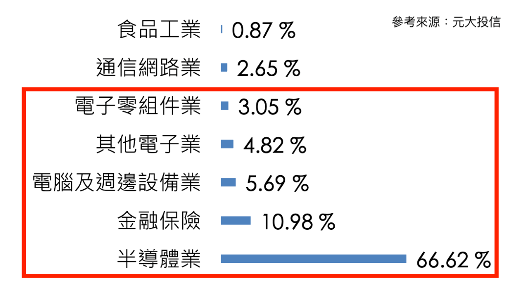 ▲▼玩股網2。（圖／記者巫彩蓮攝）