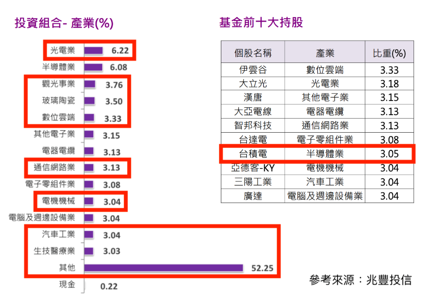 ▲▼玩股網3。（圖／記者巫彩蓮攝）
