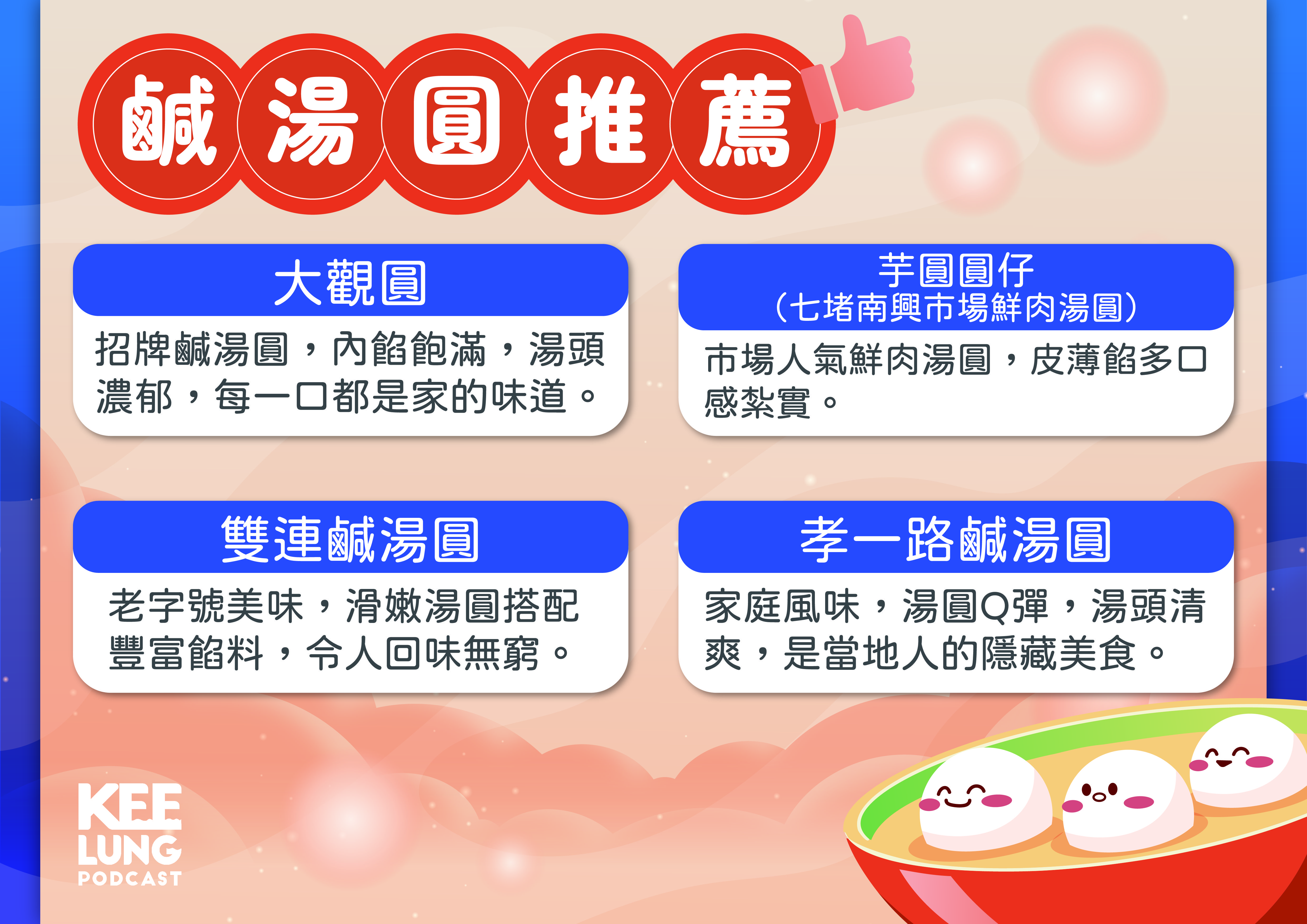 ▲基隆Podcast推薦必吃湯圓名店。（圖／記者郭世賢翻攝）