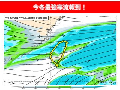 全台斷崖式降溫！　專家曝「今冬最強寒流」3特徵