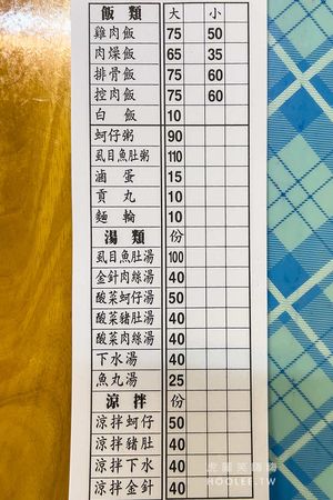 ▲▼旗山推薦必吃厚實軟嫩排骨飯。（圖／部落客虎麗提供）