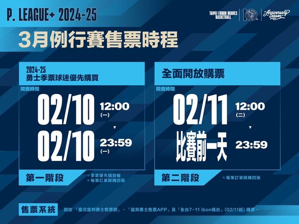 ▲富邦勇士全新主題球衣「曖戀粉球衣」預購活動今日開跑。（圖／富邦勇士提供）