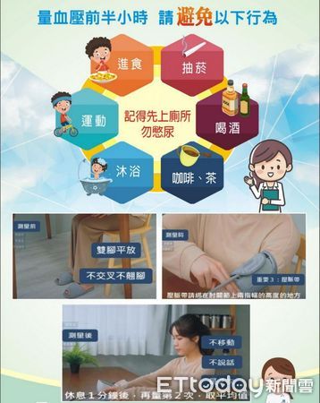 ▲▼     寒冬+年節飲食雙重夾擊榮醫提醒高血壓患者當心健康警訊  。（圖／嘉義榮民醫院提供）