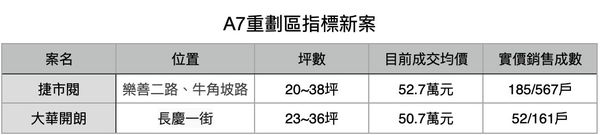 ▲▼             。（圖／記者項瀚攝）