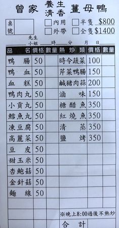 ▲▼鶯歌大盆薑母鴨鹽烤魚。（圖／部落客陳小可提供）