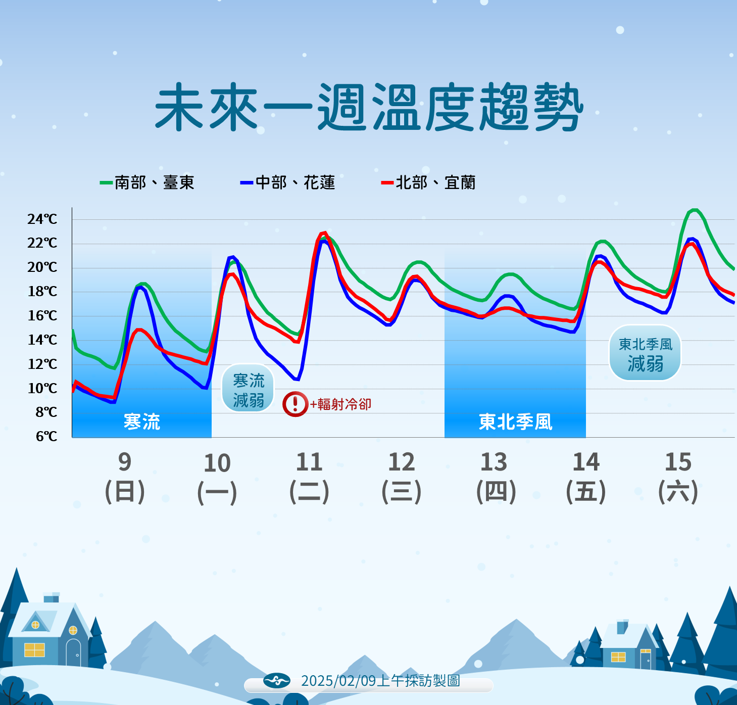 ▲▼天氣預報。（圖／氣象署提供）