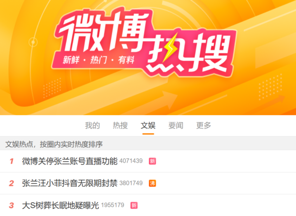 ▲▼張蘭微博功能被暫停。（圖／翻攝自微博）