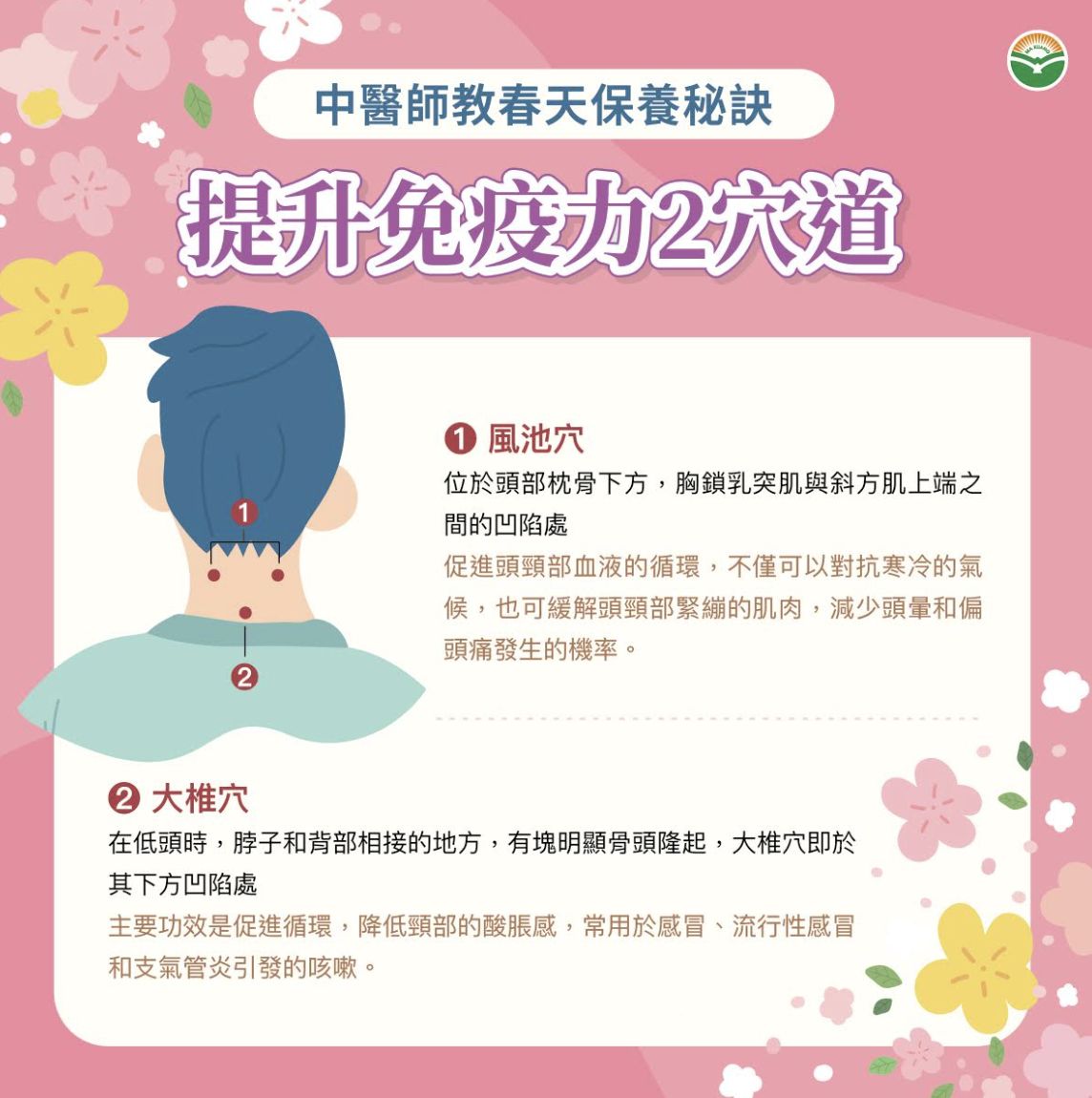 中醫師提供3招簡易養生法。（圖／馬光中醫提供）