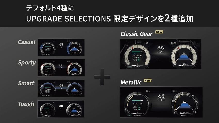 ▲TOYOTA Crown Sport再進化！原廠推出Crown Package選配套件。（圖／翻攝自TOYOTA）