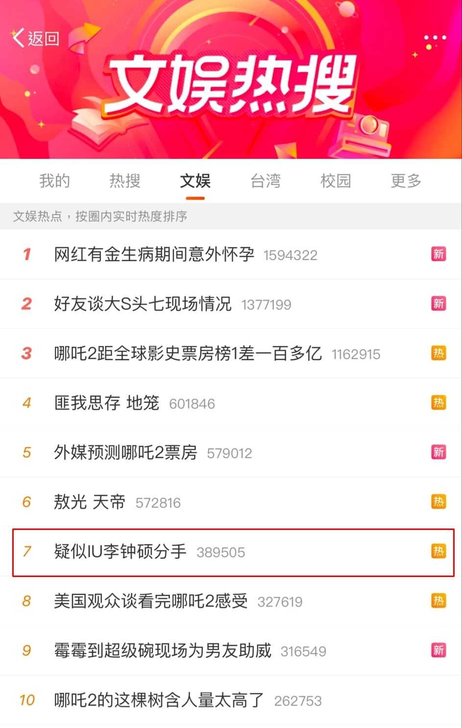 ▲▼IU、李鐘碩突傳情變。（圖／翻攝自微博）