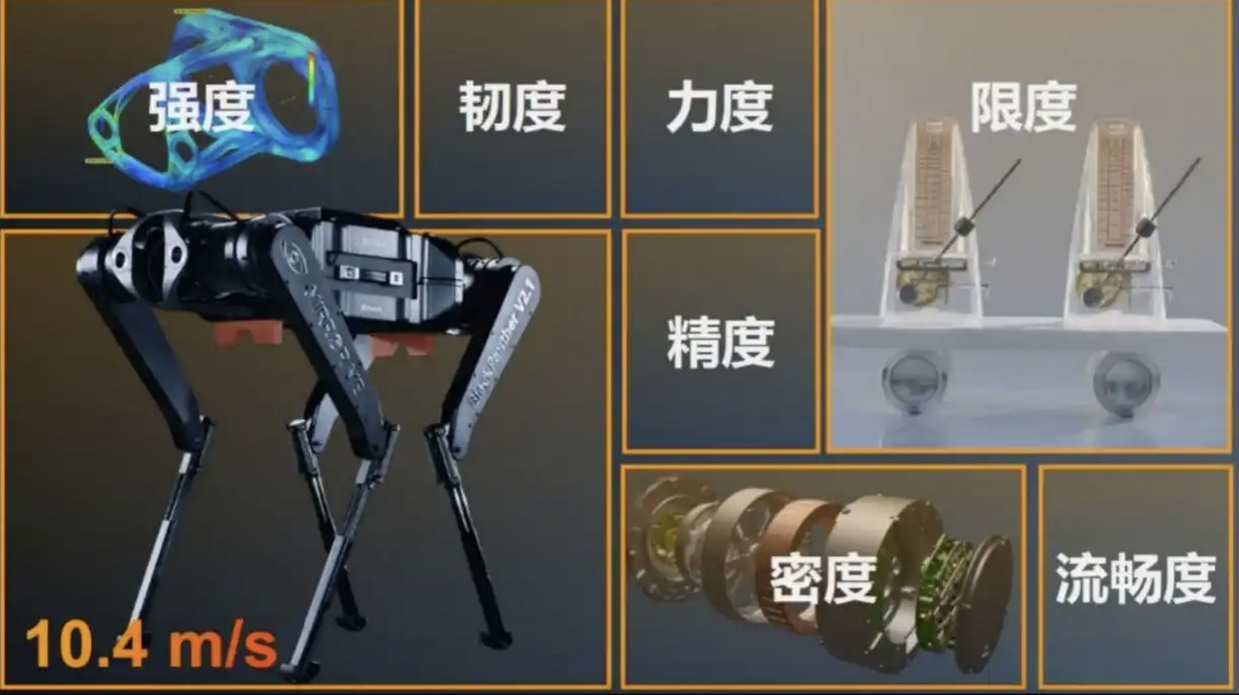 ▲浙大團隊研發的全球最快四足機器人「黑豹」。（圖／翻攝央視）