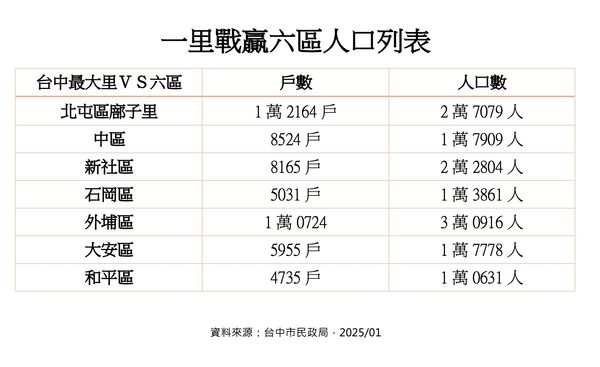 ▲▼             。（圖／記者陳筱惠攝）