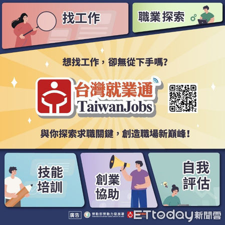 ▲「台灣就業通」網站整合就業服務、職業訓練、技能檢定與創業服務資訊，透過不同的線上服務功能給予民眾求職助力。（圖／記者林東良翻攝，下同）