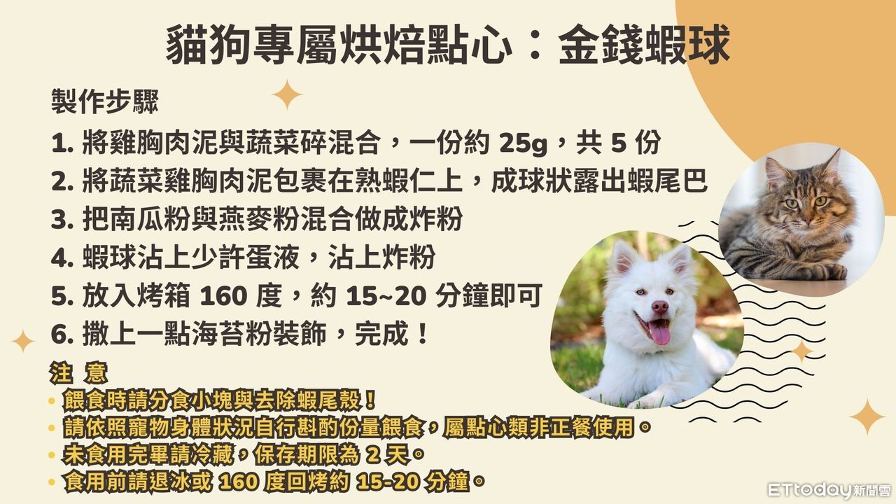 ▲▼《萌寵的點心食堂》作者劉羽諾（柔柔老師），她特別分享了一道營養美味且名字討喜的自製點心「金錢蝦球」，。（圖／《萌寵的點心食堂》提供）