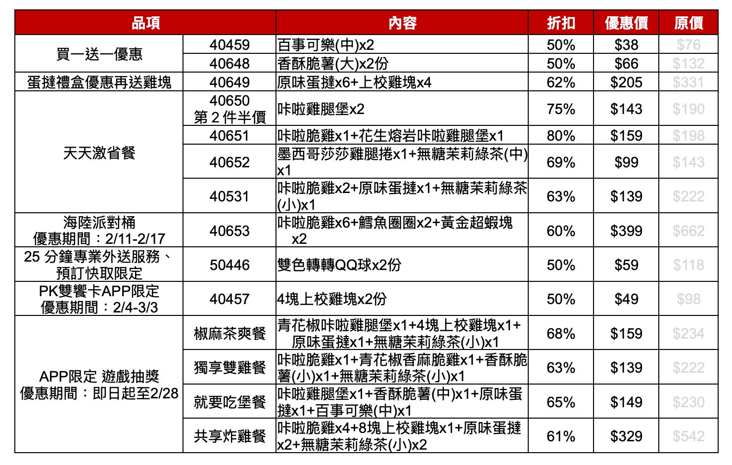 ▲▼肯德基開工開學優惠。（圖／業者提供）