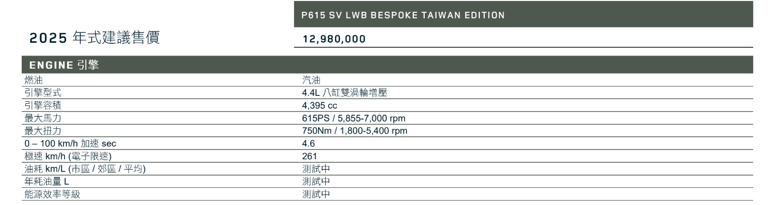 ▲專為頂級消費者客製化打造，Range Rover SV Taiwan Edition 福爾摩沙珍藏款台灣亮相。（圖／翻攝自Land Rover、記者徐煜展攝）