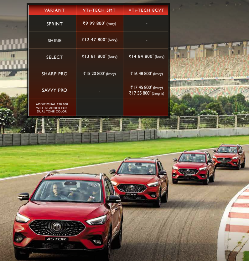 ▲新年式MG Astor印度上架。（圖／翻攝自MG）